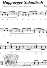 Happurger Schottisch - Griffschrift zum Download