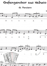 Gefangenenchor (Nabuco) - Griffschrift zum Download