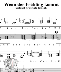 The Wellerman, bearb. v. Martina Kluge - Griffschrift zum Download