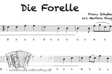 Die Forelle - Griffschrift zum Download