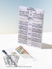 Quetschnzirkel - von Josef Brunner