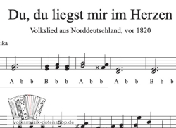 Du, Du, liegt mir im Herzen - Griffschrift zum Download