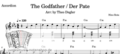 Der Pate/The Godfather - zum Download