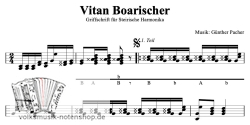 Vitan Boarischer - Griffschrift zum Download