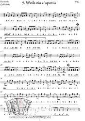 Weils nia zspot is - 10 einfache Stücke in Griffschrift