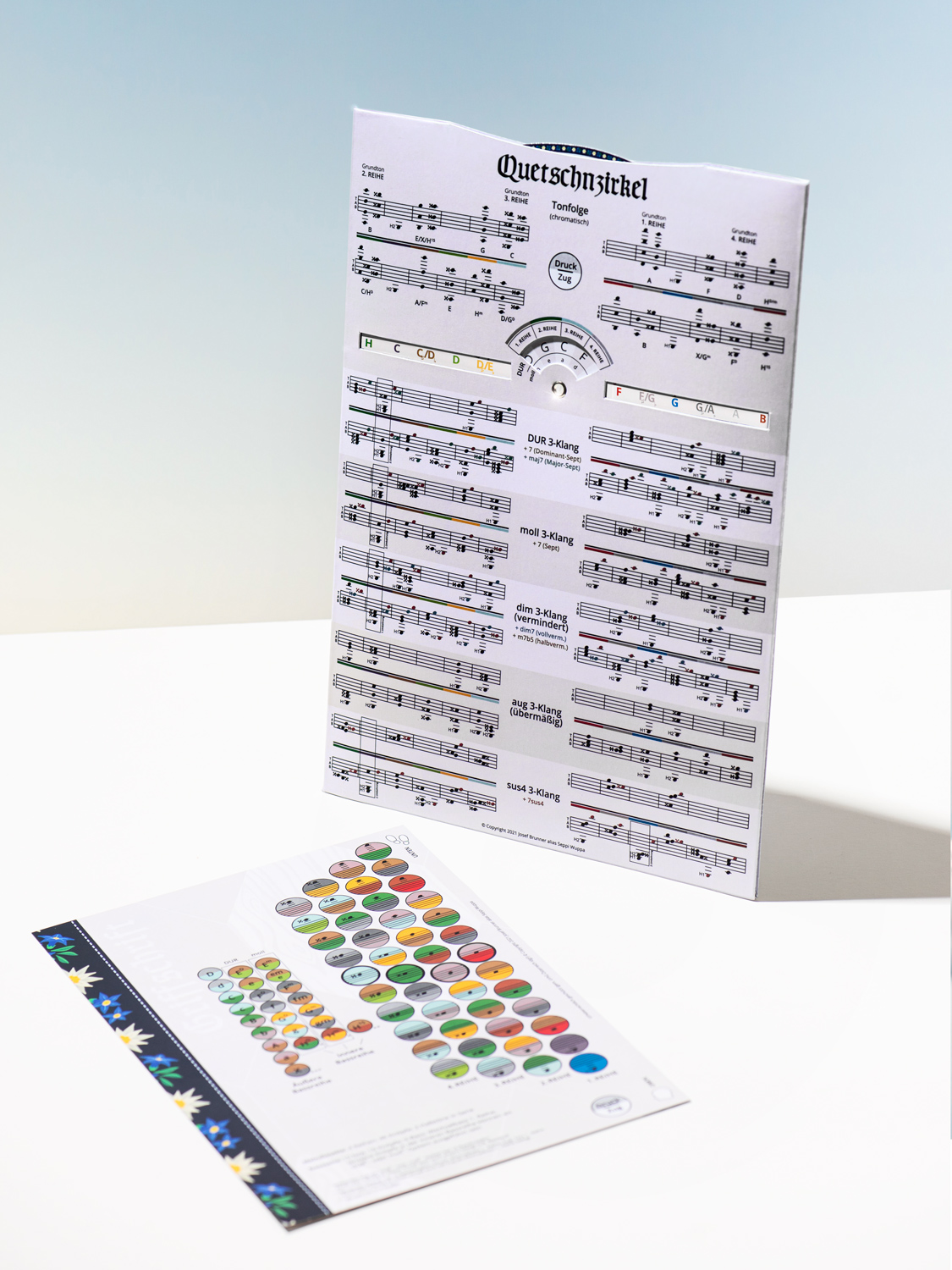 Quetschnzirkel - von Josef Brunner