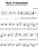 Mein Träumeland - v. Günther Pacher - Griffschrift zum Download